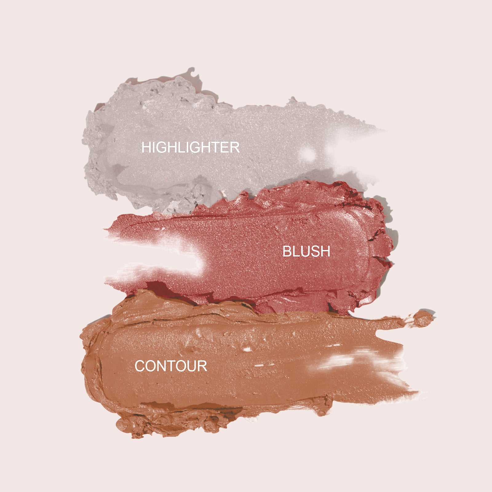 Easy Stick & Blend Kit - Pro Age | 1+1 GRATIS