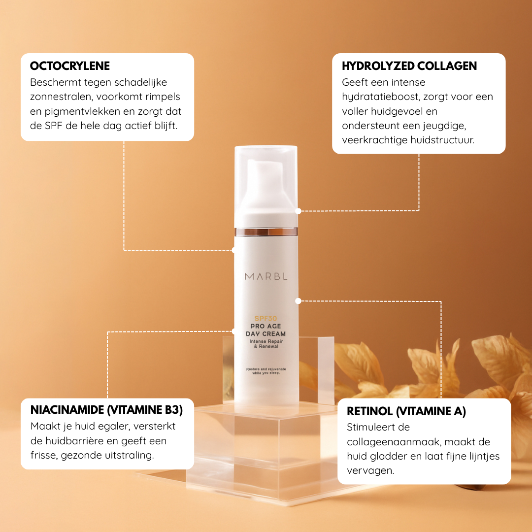 Pro Age Cream Bundle